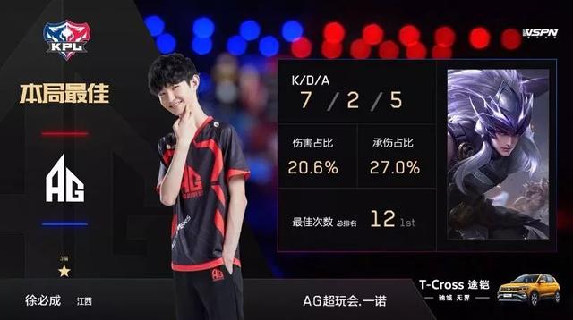 纸的玩家而